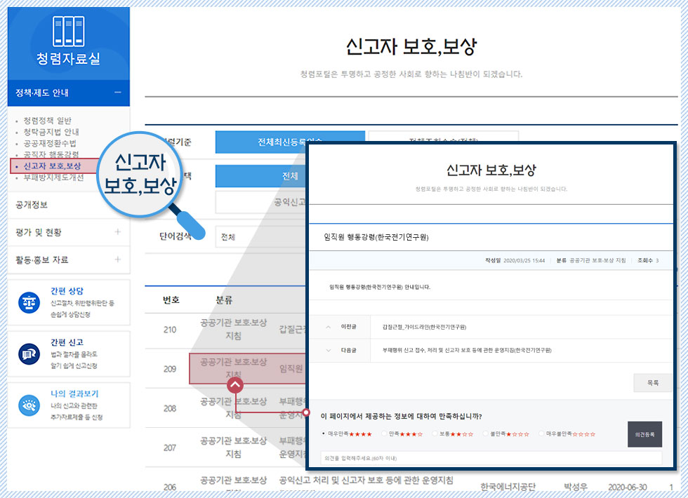 청렴자료실 > 정책·제도안내 > 신고자 보호·보상 메뉴에 접속하여 국민권익위원회와 공공기관의 신고자 보호·보상 관련 정보를 검색 및 내용 확인