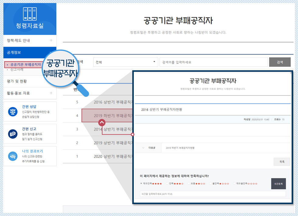 청렴자료실 > 공개정보 > 공공기관 부패공직자 메뉴에 접속하여 공공기관의 부패공직자 관련 정보를 검색 및 내용 확인